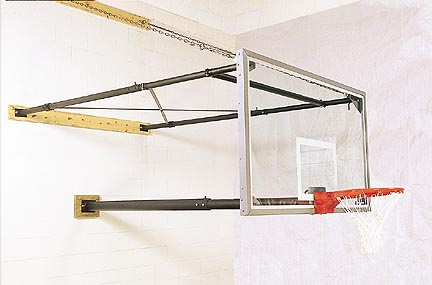 Three-Point Stationary Wall Mount wtih Adjustable 4' - 6' Extension from Gared (For Fan Backboards)
