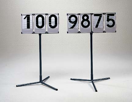 Replacement Scorer Digits from American Athletic, Inc