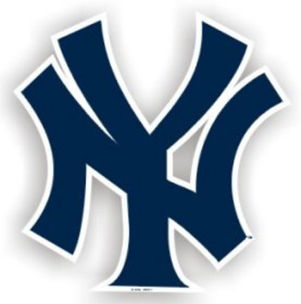 New York Yankees 12" Car Magnets - Set of 2