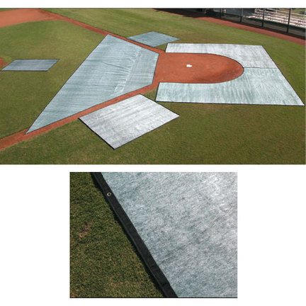 Two Piece Batting Cage Collar Turf Blanket