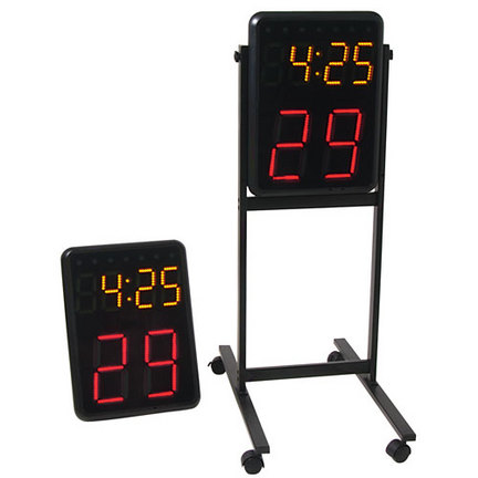 Wireless Shotclocks & Controller