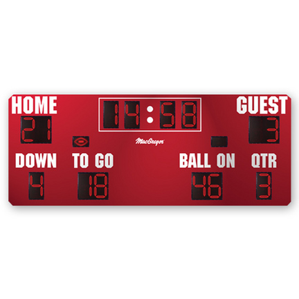 Soccer Conversion Kit for the MacGregor 8' x 20' Football Scoreboard