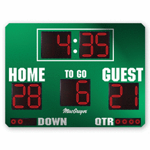 Soccer Conversion Kit for the MacGregor 6' x 8' Football Scoreboard