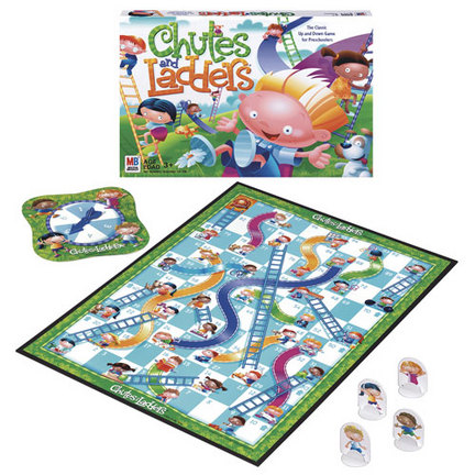 Chutes and Ladders Board Game