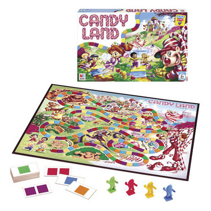 Candyland Board Game