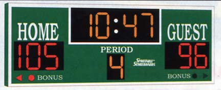 Protective Net for the Sportable Model 2230 and 2217 Indoor Scoreboards