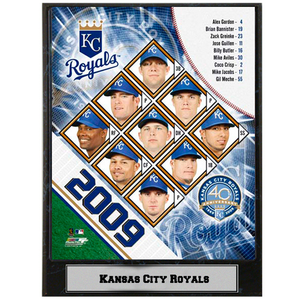 Kansas City Royals 2009 Team Photograph Nested on a 9" x 12" Plaque