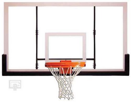 36" x 48" Acrylic Rectangular Backboard