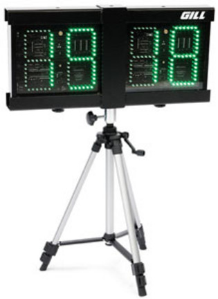 4-Digit LED Numeric Display