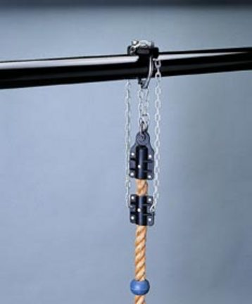 Rope Safety Guard