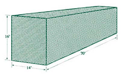 JUGS&reg; #5 Combination Net&trade; Batting Cage Net (381 lb. Breaking-Strength Nylon Twine)