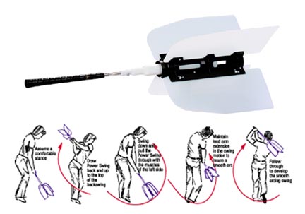 Markwort Power Swing Golf Training Aid  