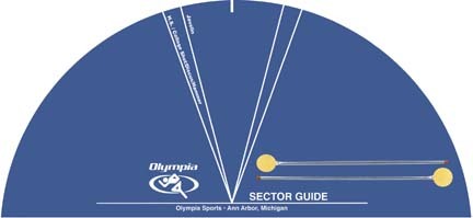 Sector Guide (Patent Pending)