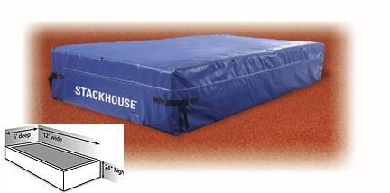 Elementary High Jump Landing System Pit - 12' x 6' x 24" Pit