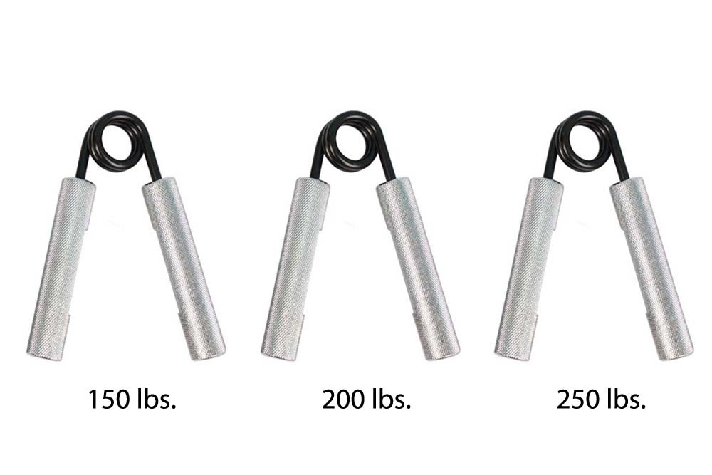 Heavy Grip Hand Grippers 150, 200, 250 lb.