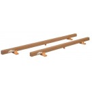 Junior 10' Balance Beam from American Athletic