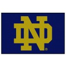 Notre Dame Fighting Irish 19" x 30" Starter Mat (with "ND")