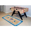 Oklahoma City Thunder 24" x 44" Basketball Court Runner