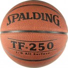 Intermediate / Women's Medium Channel Synthetic Leather Basketball From Spalding (Set of 2)