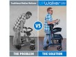 A revolutionary breakthrough in walking mobility!